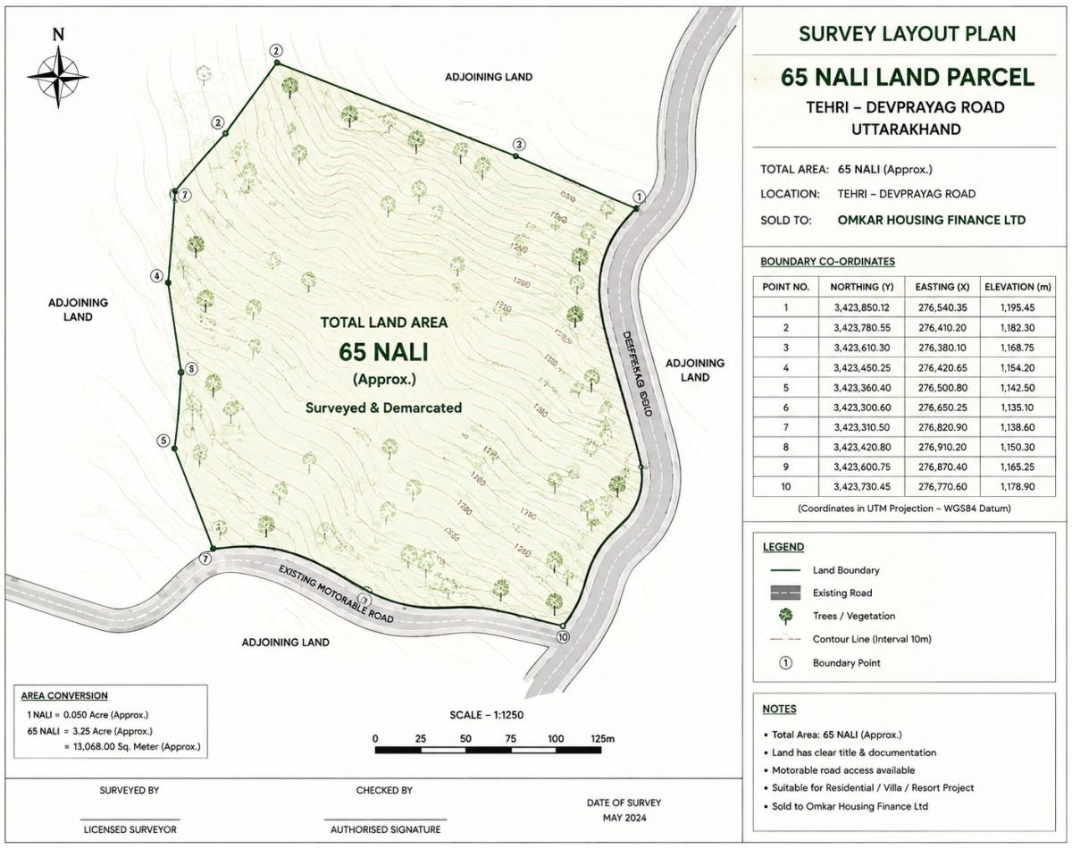 65 nali project completed in 2025